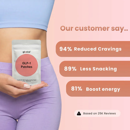 Woman holding GLP-1 Patches package, statistics show reduced cravings, less snacking, more energy.